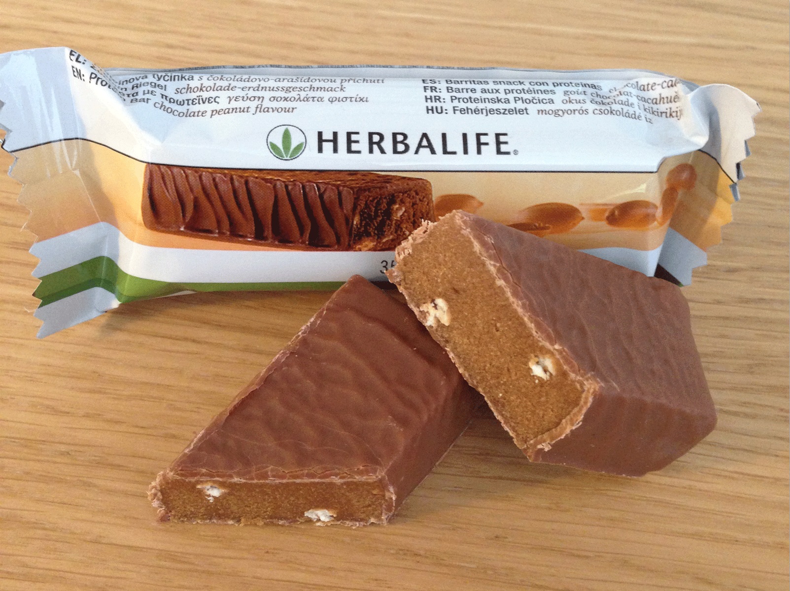 Herbalife Review What You Know Before You Buy Pros, Cons & Final Verdict