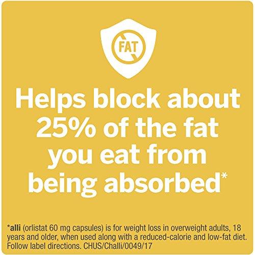 Alli Review Everything You Need to Know Pros, Cons & Final Verdict