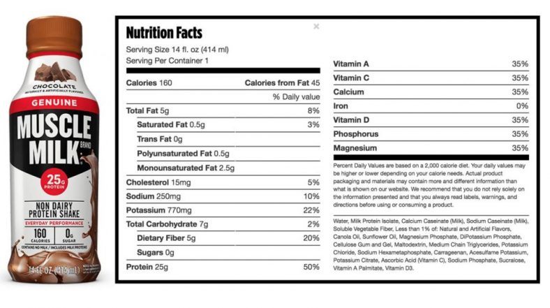 Muscle Milk Whey Protein Nutrition Facts