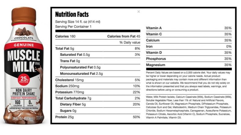 Muscle Milk Review Types Of Products How It Works Pros And Cons 