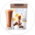 18Shake Review:  Everything You need to Know