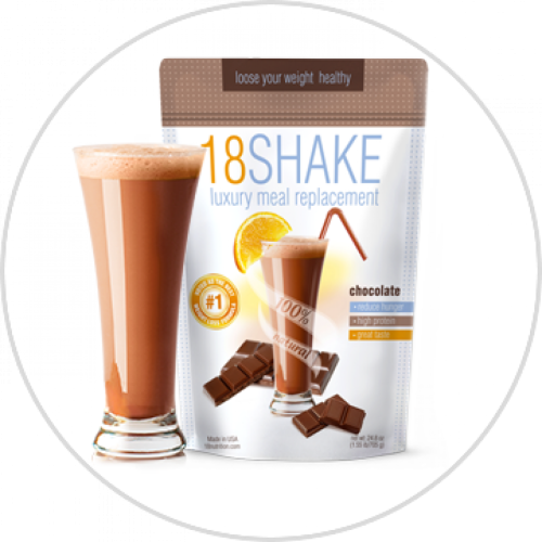 18Shake Review:  Everything You need to Know