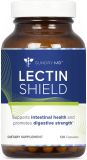 ACTIVATE YOUR PERSONAL GUNDRYMD® LECTIN SHIELD COUPON CODE (IMMEDIATE SAVINGS!)