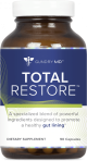TOTAL RESTORE REVIEWS: EVERYTHING YOU NEED TO KNOW