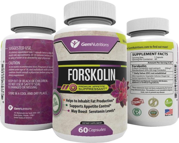 Forskolin Review:  All You Need to Know