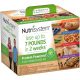 Nutrisystem:  All You Need to Know