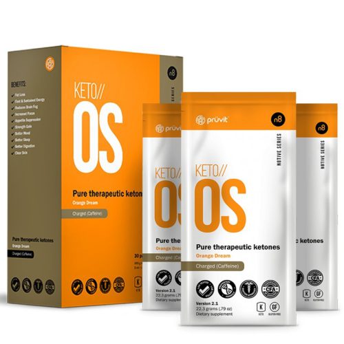 Pruvit Review: Everything You Need To Know